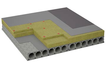 considerations of Terrydremont flat roofing insulation