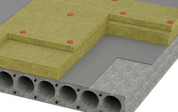 Terrydremont tapered roof insulation companies